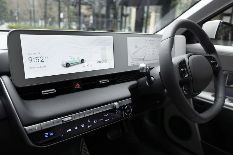 Bảng điều khiển của Hyundai Ioniq 5